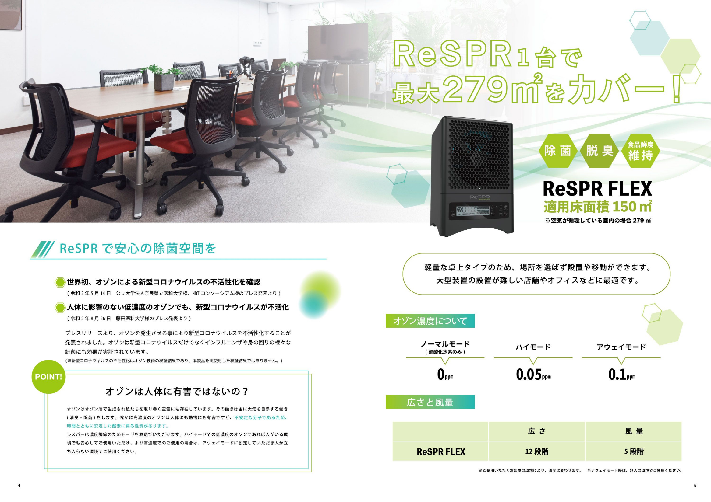 空気浄化装置ReSPR（レスパー）｜安心・安全・健康な空間の実現